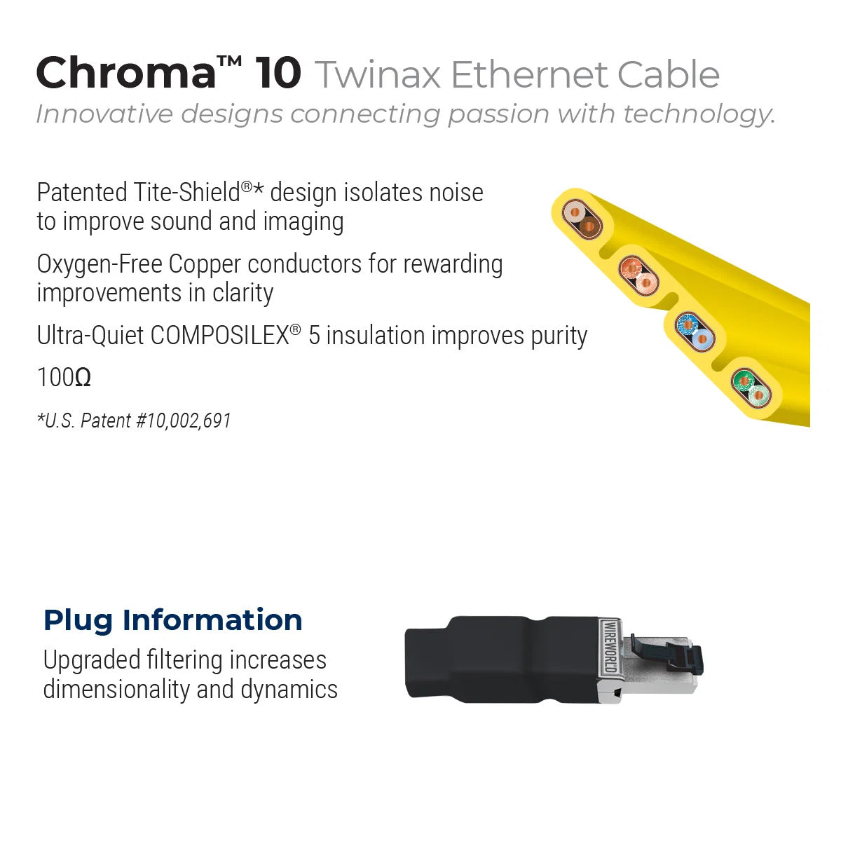 Wireworld Chroma 10 Twinax Ethernet Cable (CHE)