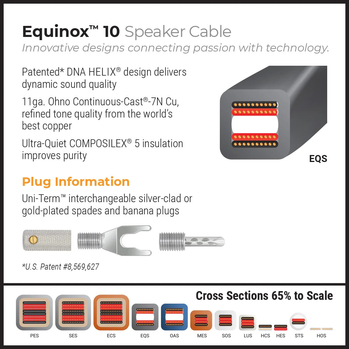 Wireworld Equinox 10 Speaker Cable Pair (EQS)