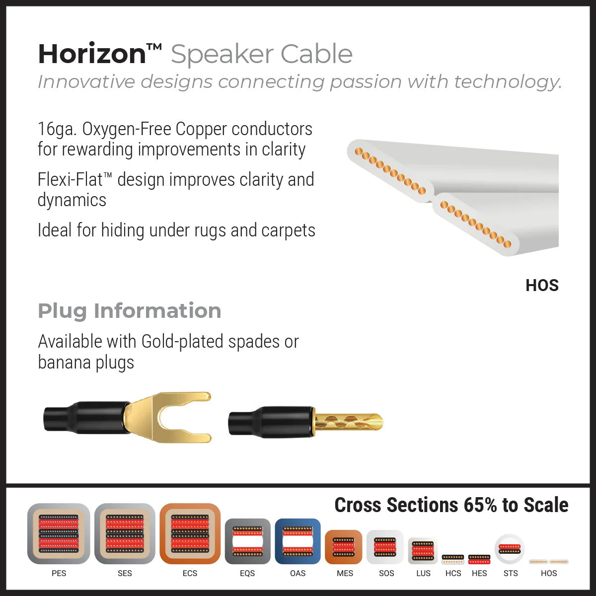 Wireworld Horizon Speaker Cable (HOS)