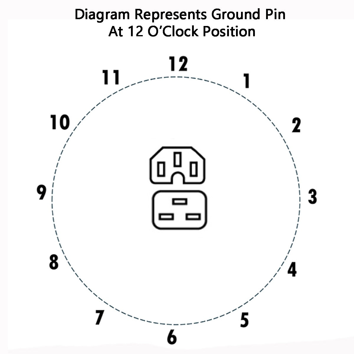 Voodoo Cable Adjustable Right-Angle IEC Adapter