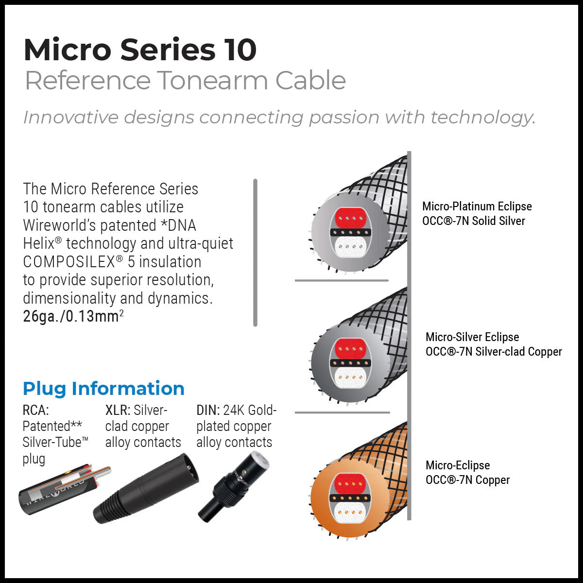 Wireworld Micro-Platinum Eclipse 10 Tonearm Cable (PET/BPT/PRT)