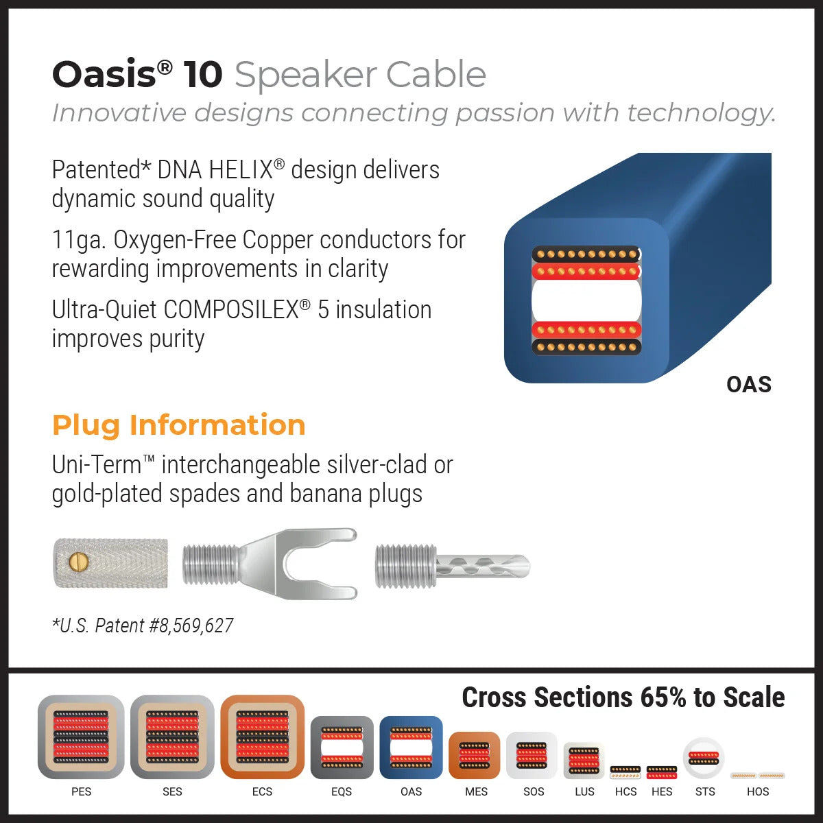 Wireworld Oasis 10 Speaker Cable Pair (OAS)