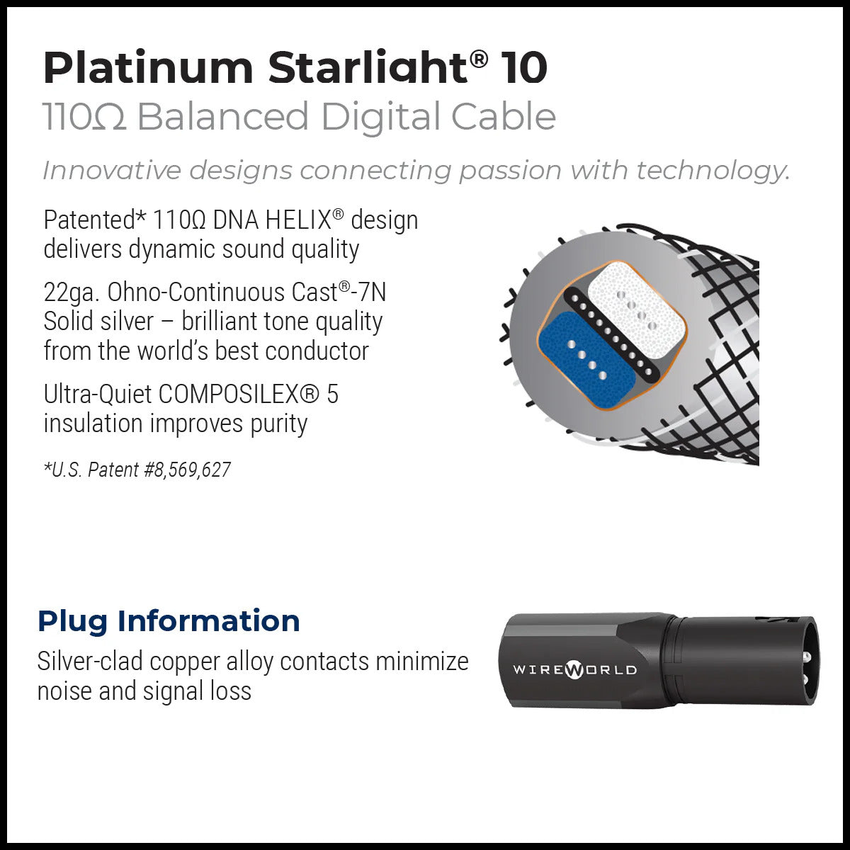 Wireworld Platinum Starlight 10 Balanced Digital Audio Cable (PSA)