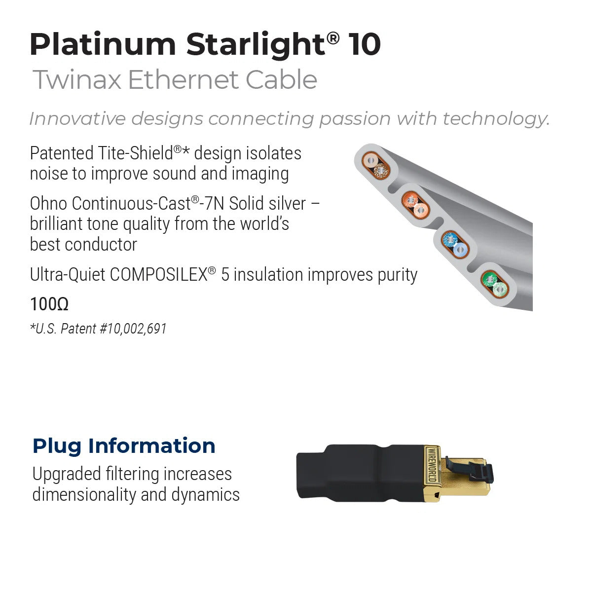 Wireworld Platinum Starlight 10 Twinax Ethernet Cable (PSE)