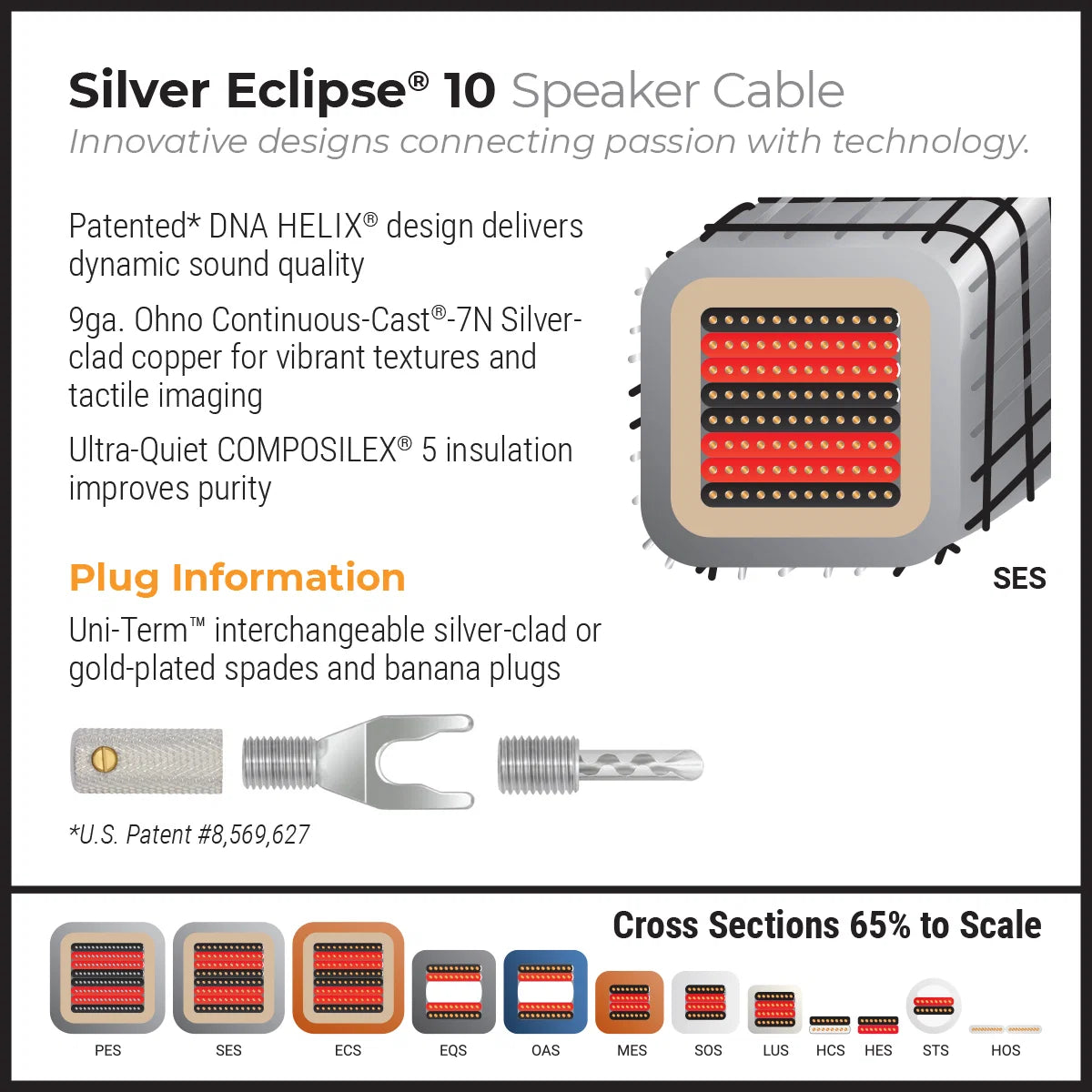 Wireworld Silver Eclipse 10 Speaker Cable Pair (SES)