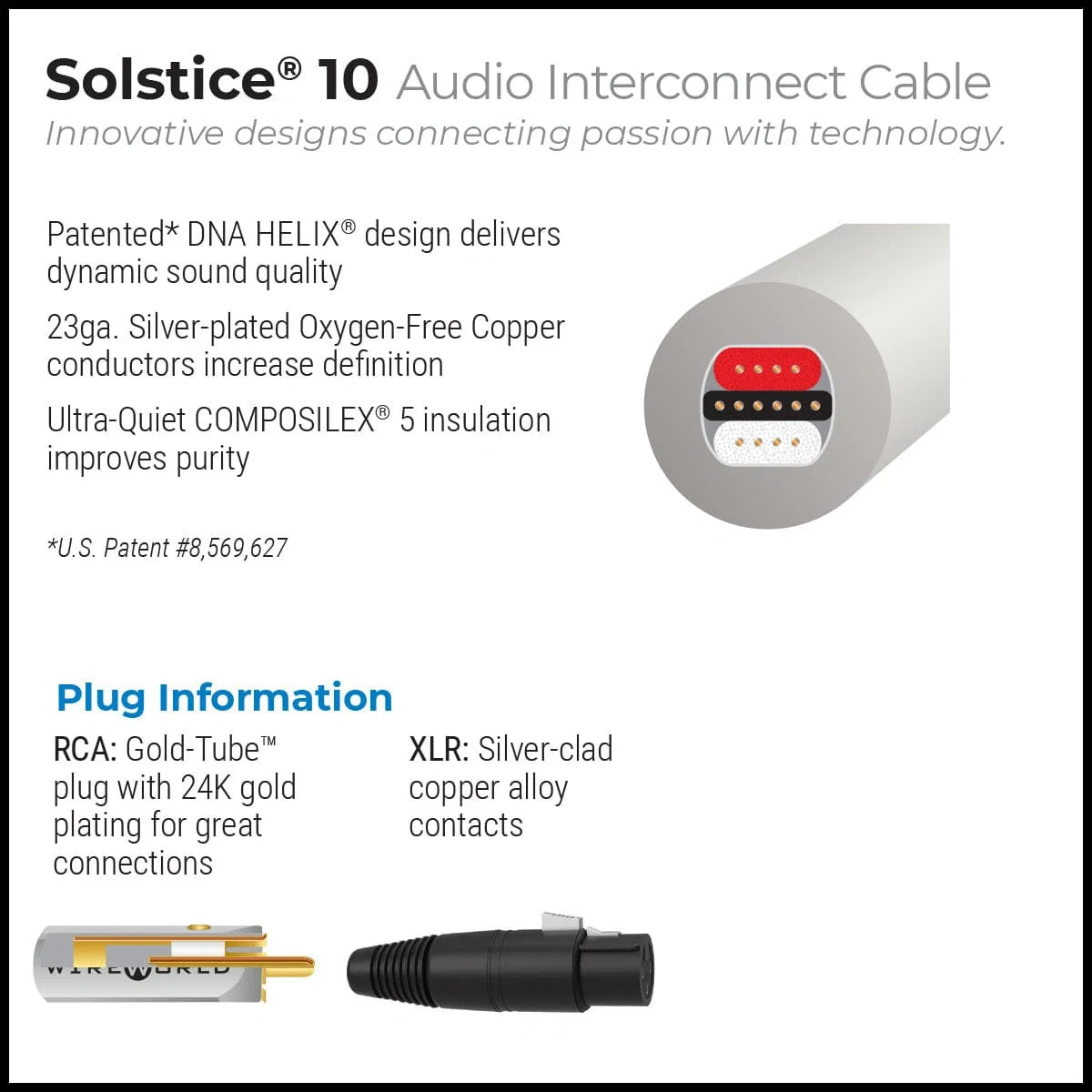 Wireworld Solstice 10 Audio Interconnect Cable Pair (SOI) (RCA)