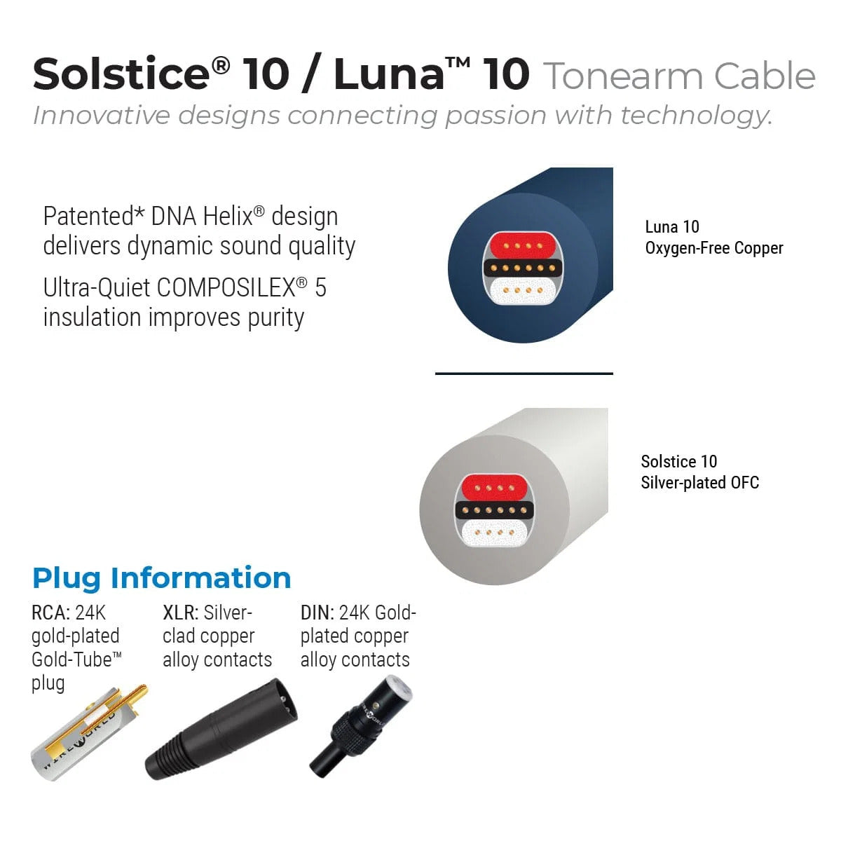 Wireworld Luna 10 Tonearm Cable (LUT/LBT/LUI-G)