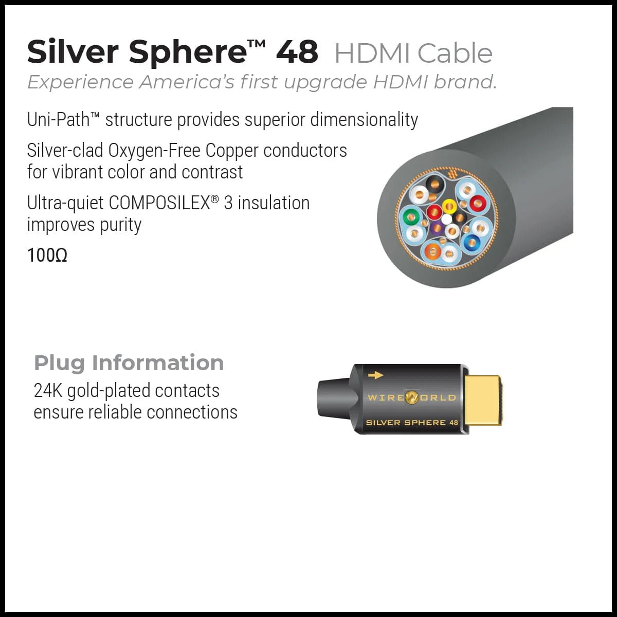 Wireworld Silver Sphere 48 (SSP) HDMI 2.1 48Gbps Uni-Path