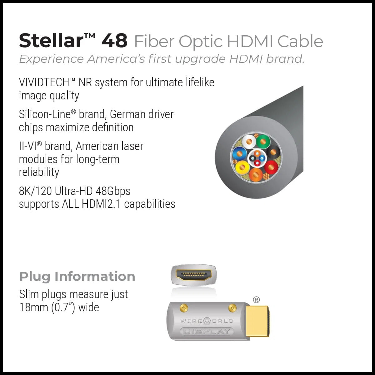 Wireworld Stellar 48 Fiber Optic 8K (STH) HDMI 2.1 48Gbps