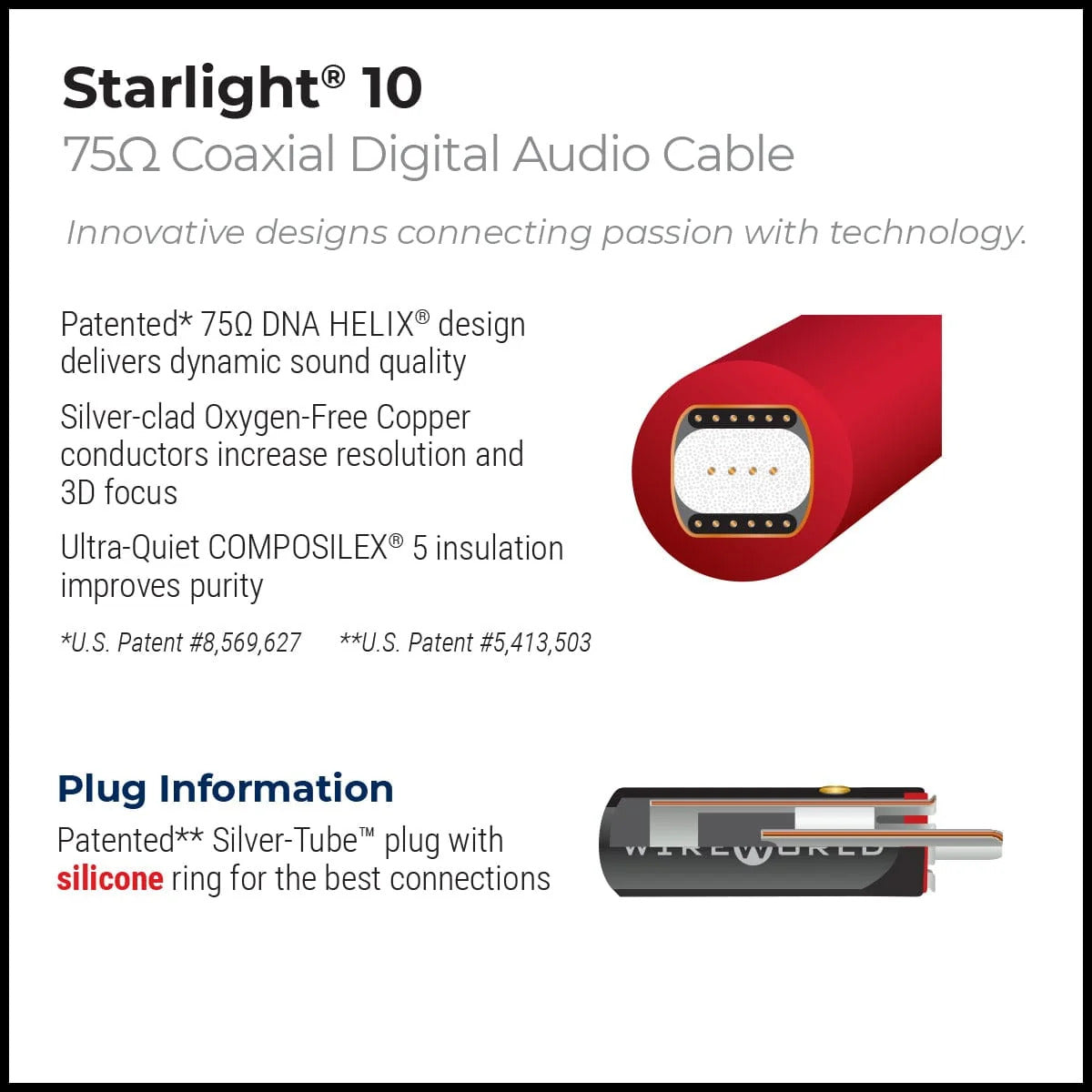 Wireworld Starlight™ 10 Coaxial Digital Audio Cable (STV)