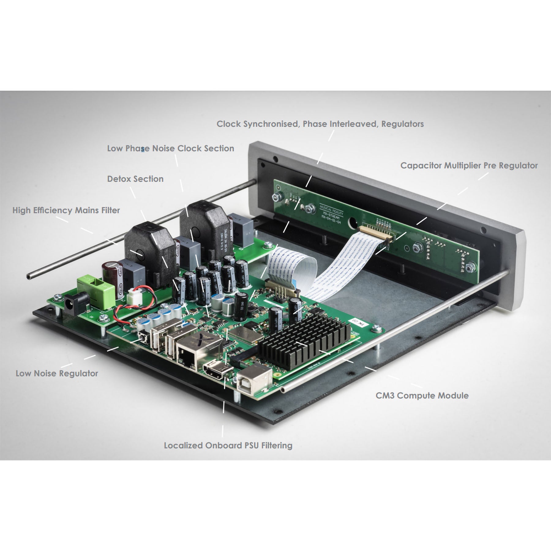 Musical Fidelity MX-STREAM - High Resolution Network Streaming Transport