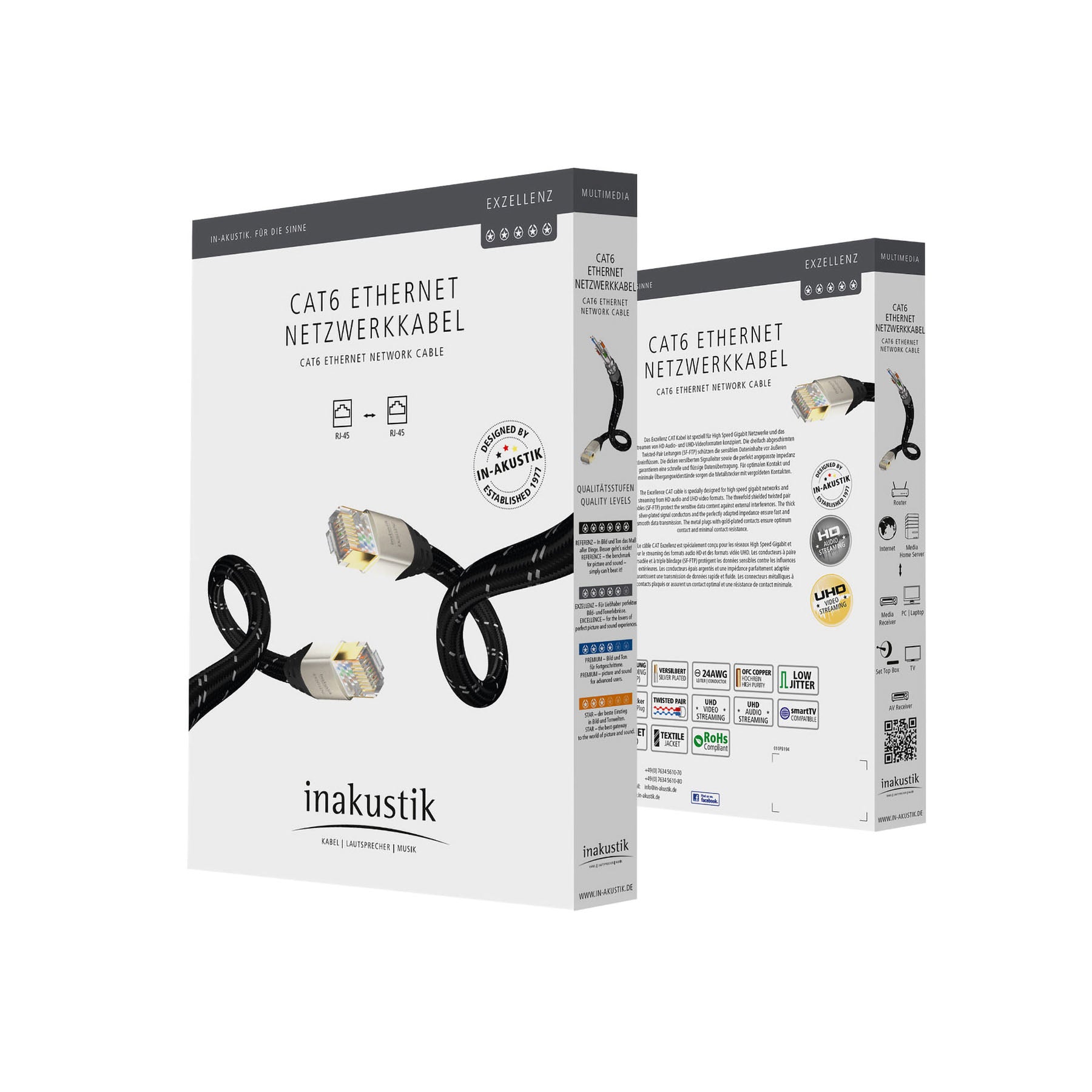 Inakustik Excellence CAT6 Ethernet Cable