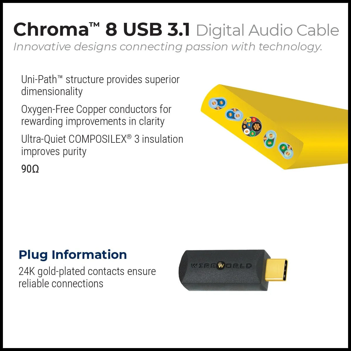 Wireworld Chroma 8 USB 3.1 Audio Cables C to C (C31C)