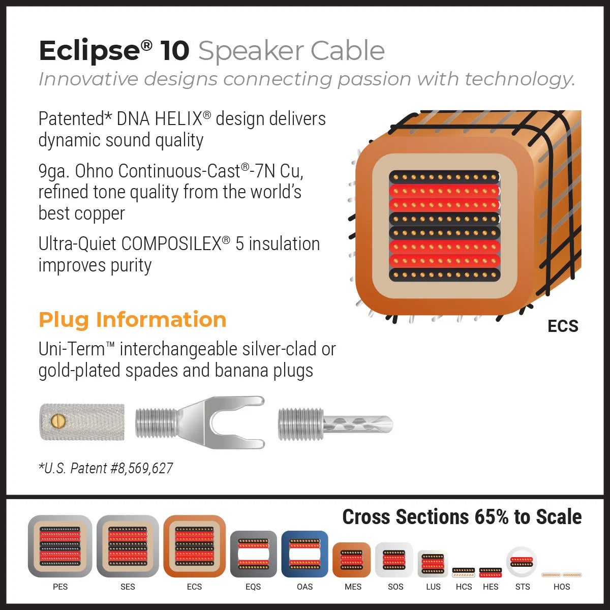 Wireworld Eclipse 10 Speaker Cable Pair (ECS)