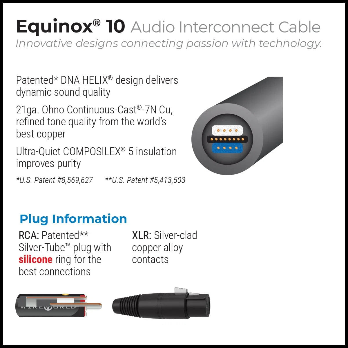 Wireworld Equinox 10 Audio Interconnect Cable Pair (EQI) (RCA)