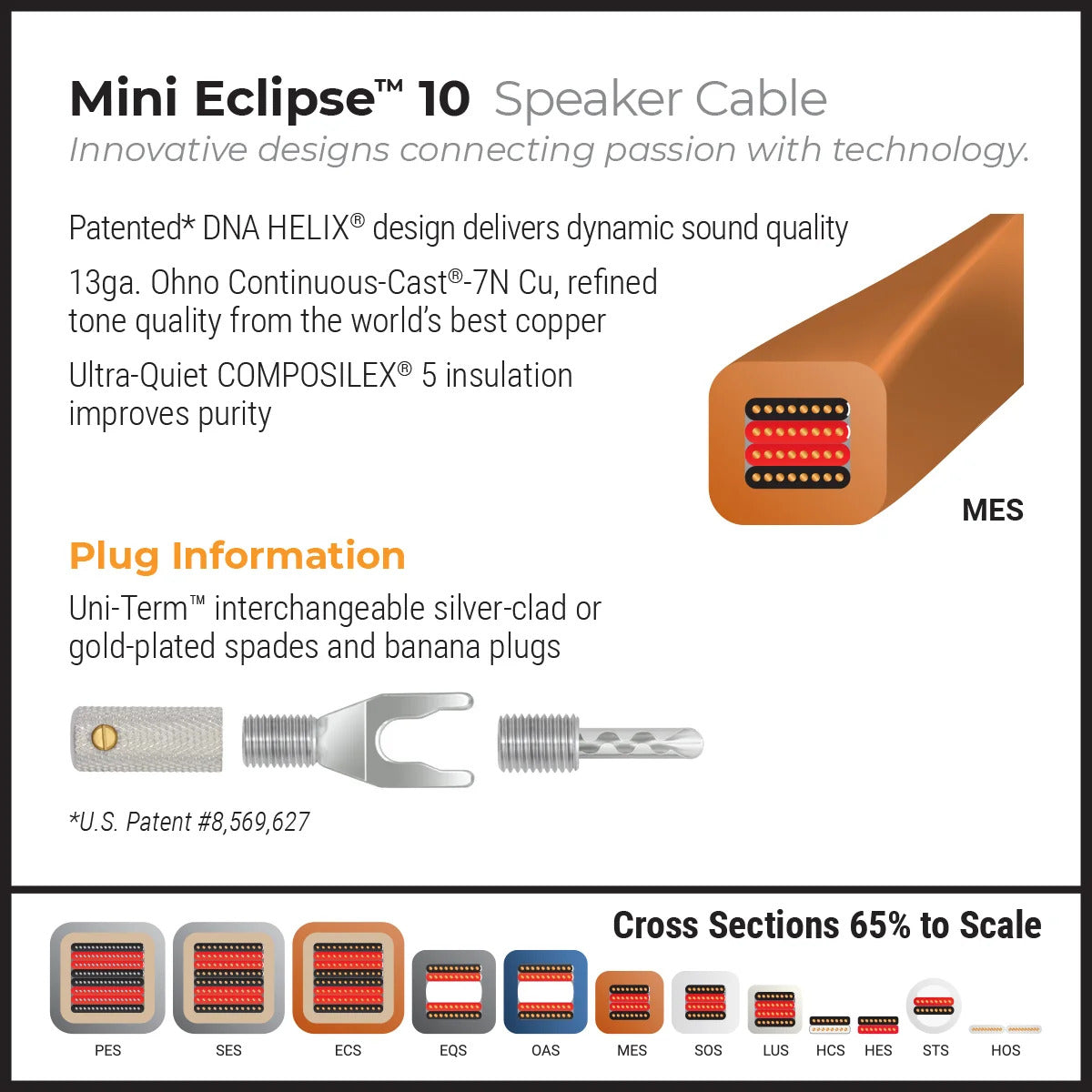 Wireworld Mini Eclipse 10 Speaker Cable Pair (MES)