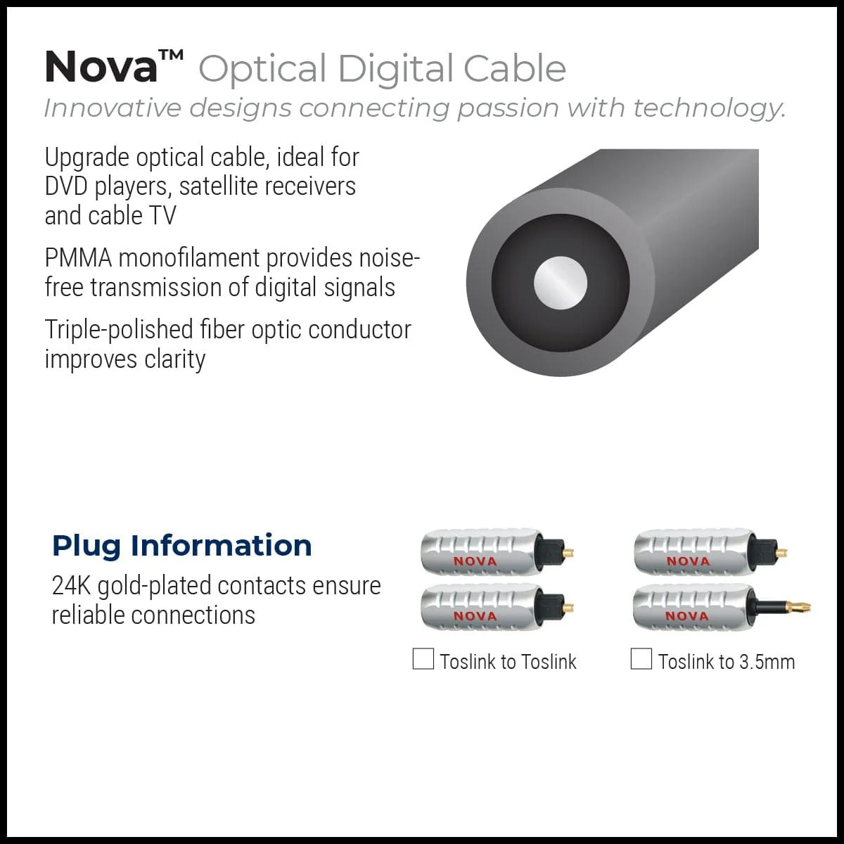 Wireworld Nova Toslink Optical Audio Cables