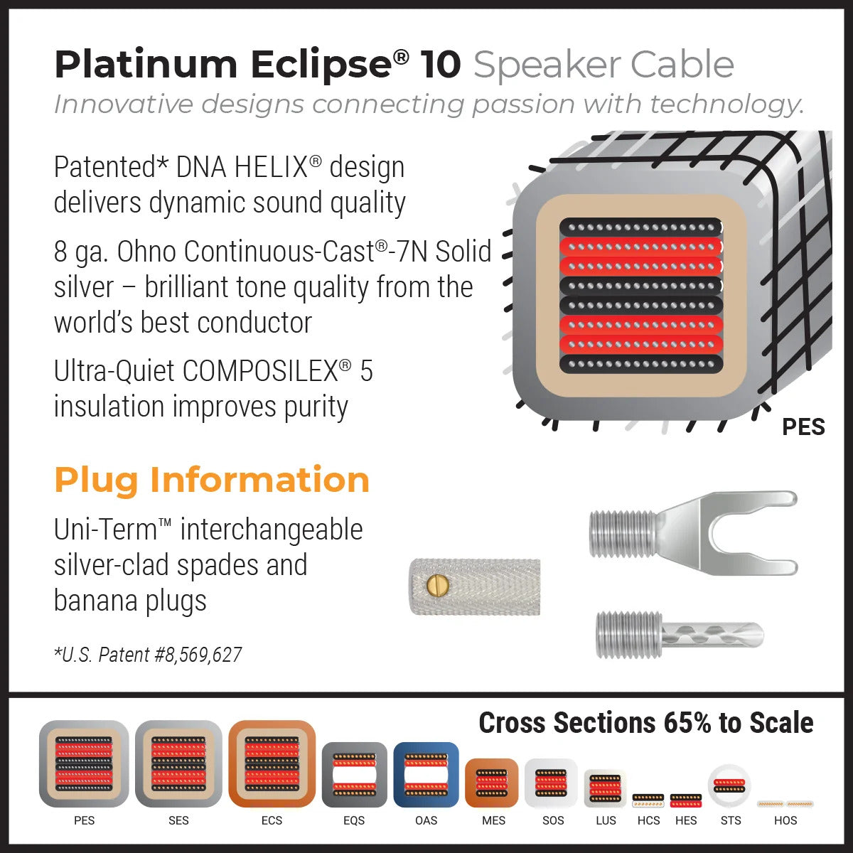 Wireworld Platinum Eclipse 10 Bi-Wired Speaker Cable Pair (PEB)