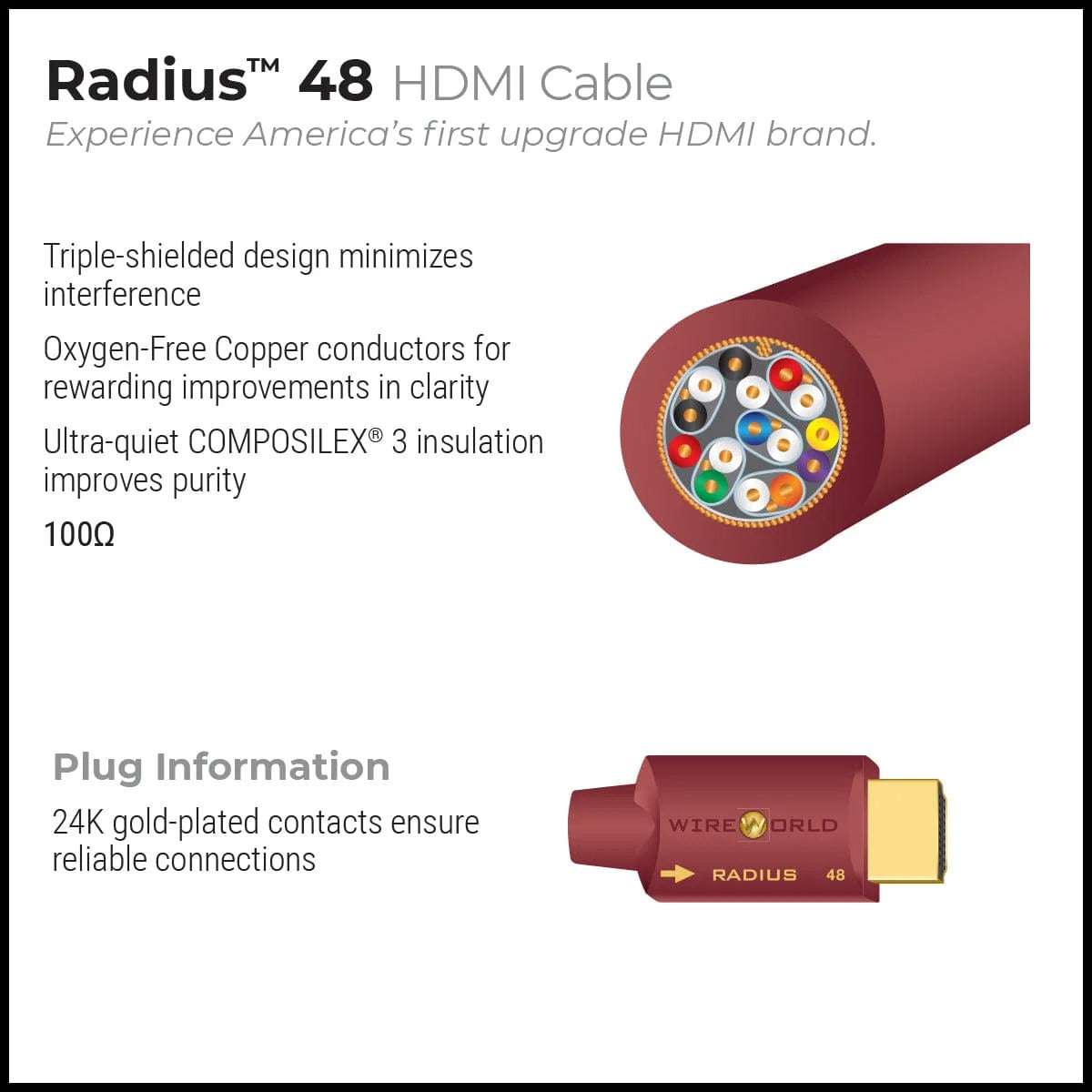 Wireworld Radius™ 48 HDMI Cable (RAH)
