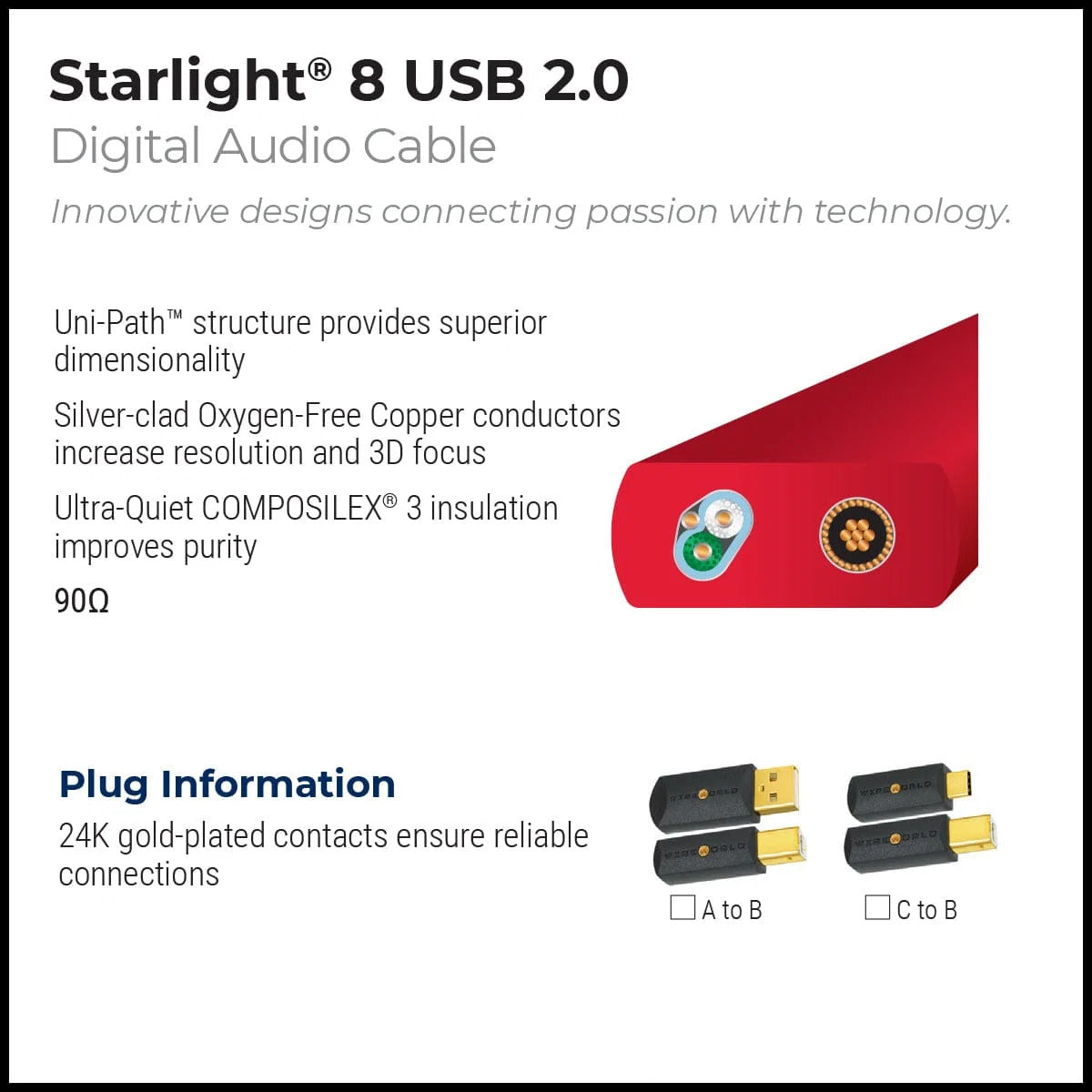 Wireworld Starlight 8 USB 2.0 Audio Cables