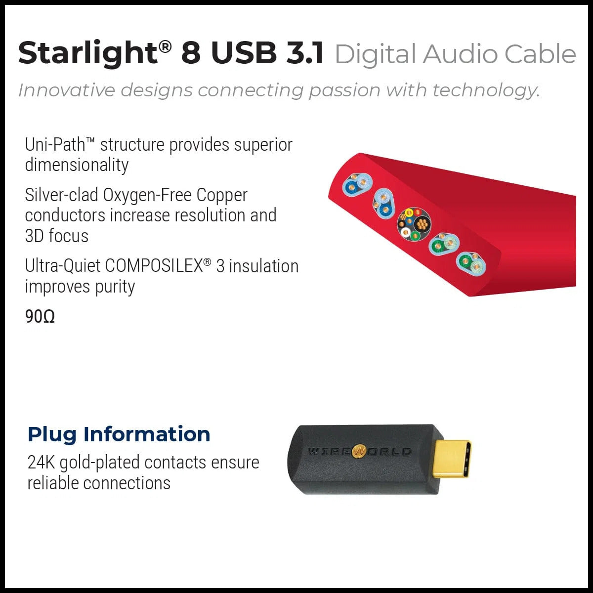 Wireworld Starlight 8 USB 3.1 Audio Cables C to C (S31C)