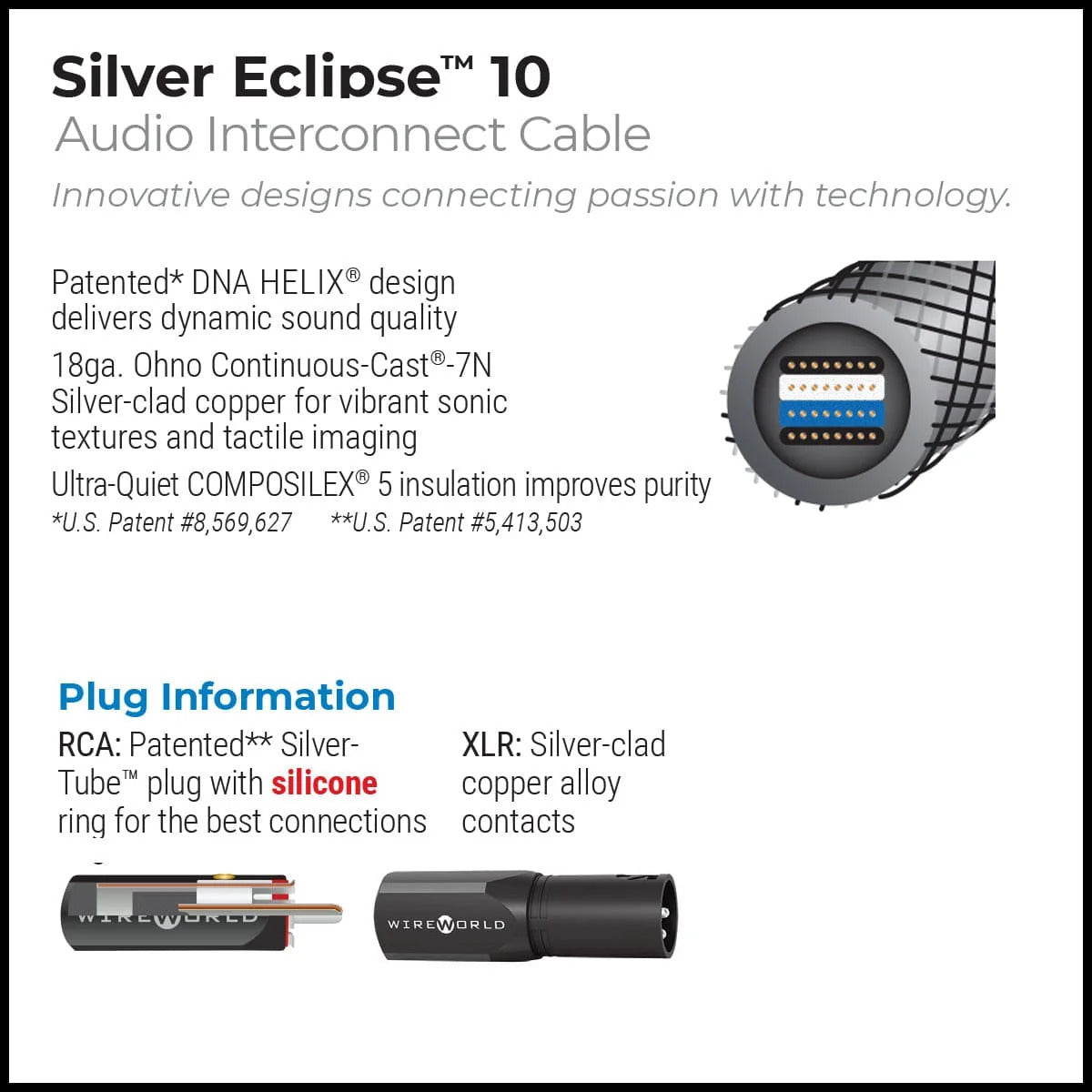 Wireworld Silver Eclipse 10 Audio Interconnect Cable Pair (SEI) (RCA)