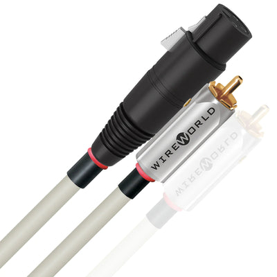 Wireworld Solstice 10 Audio Interconnect Cable Pair (SOI) (RCA)