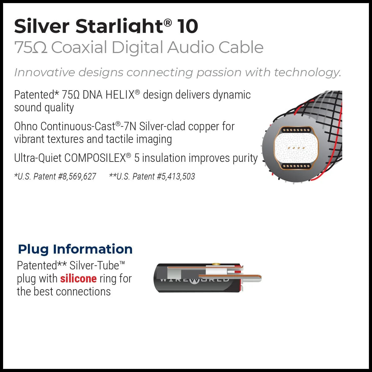 Wireworld Silver Starlight™ 10 Coaxial Digital Audio Cable (SSV)