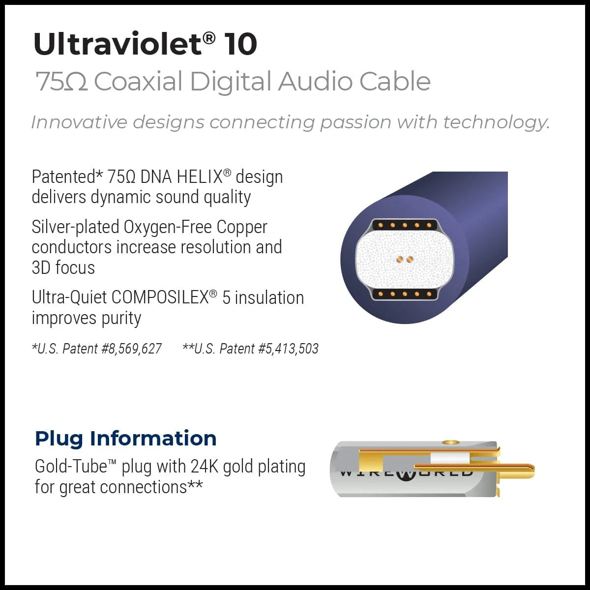 Wireworld Ultraviolet™ 10 Coaxial Digital Audio Cable (UVV)
