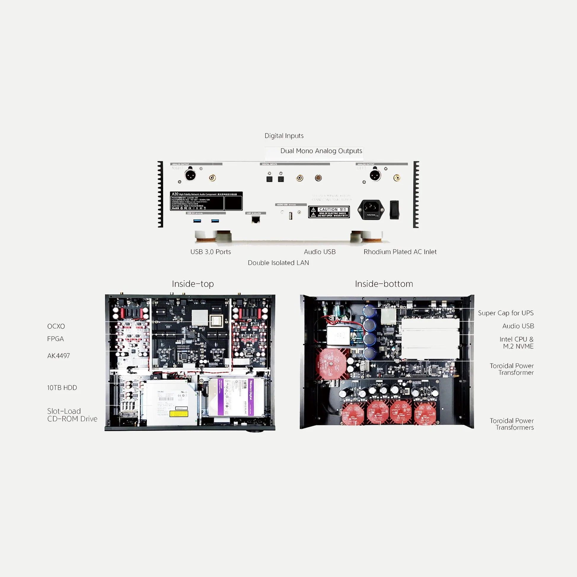 Aurender A30 Analog Music Server