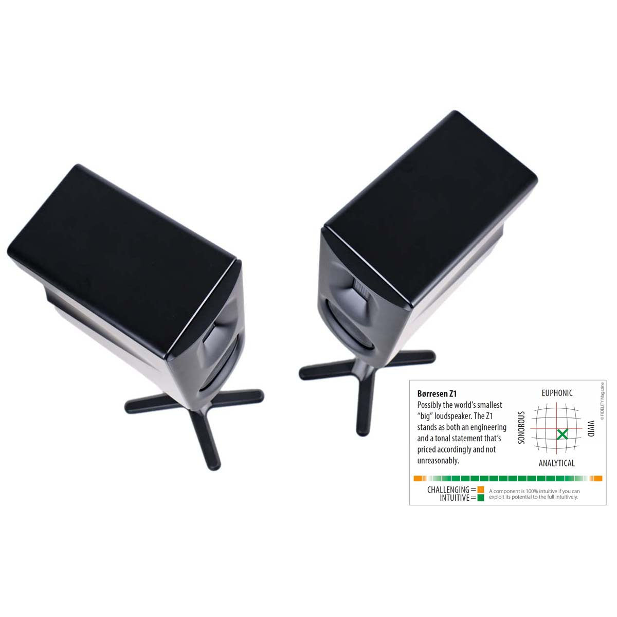 Borresen Acoustics Z1 Compact Monitor Speaker with Cryo treated drivers - White (pair)