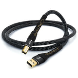 Audience Studio TWO USB Cables