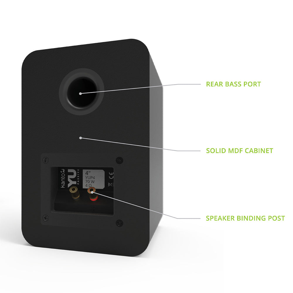 Kanto YU Passive 4" Speakers with 1" Silk Dome Tweeter and 4" Kevlar Woofer - Black, Pair