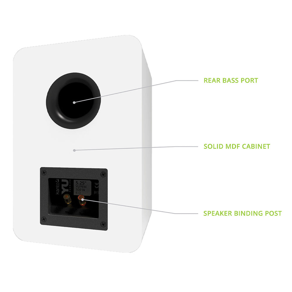 Kanto YU Passive 5.25" Speakers with 1" Silk Dome Tweeter and 5.25" Kevlar Woofer - White, Pair