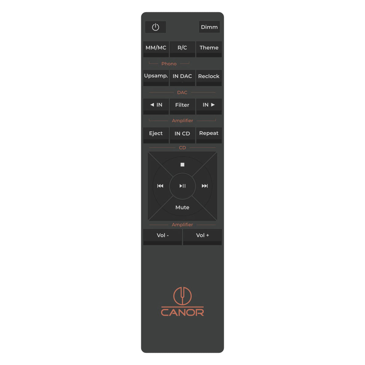 Canor RC Standard Universal Remote Control