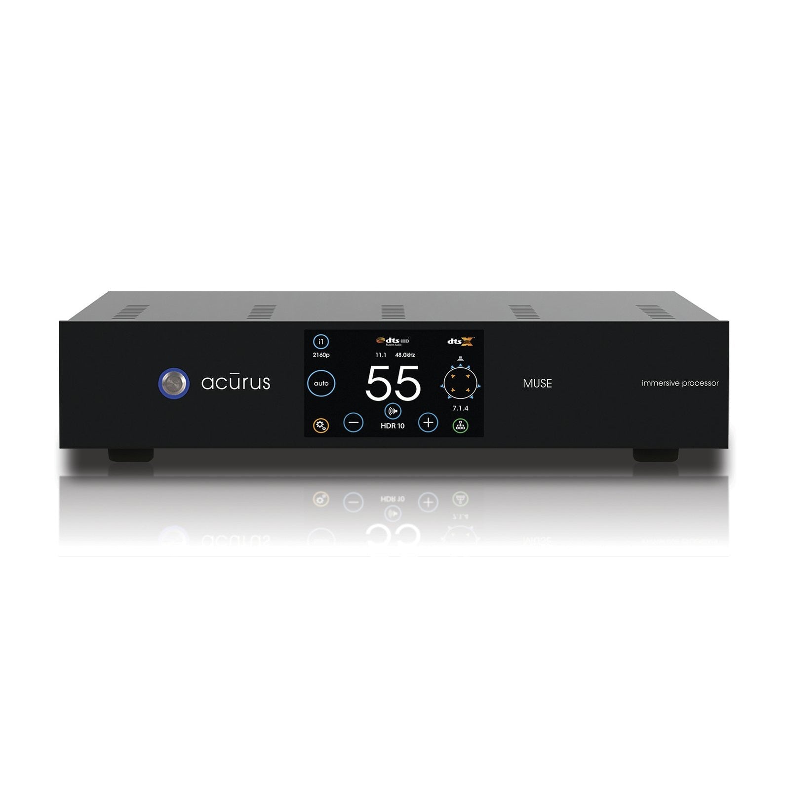 Acurus MUSE 16-channel Immersive Media Processor