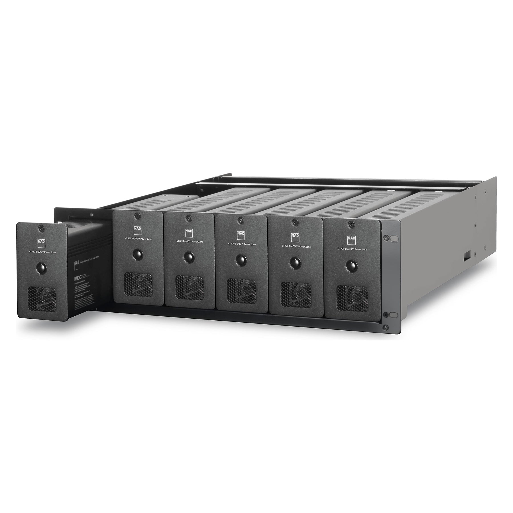 NAD RM 720 Rack Mount Accessory