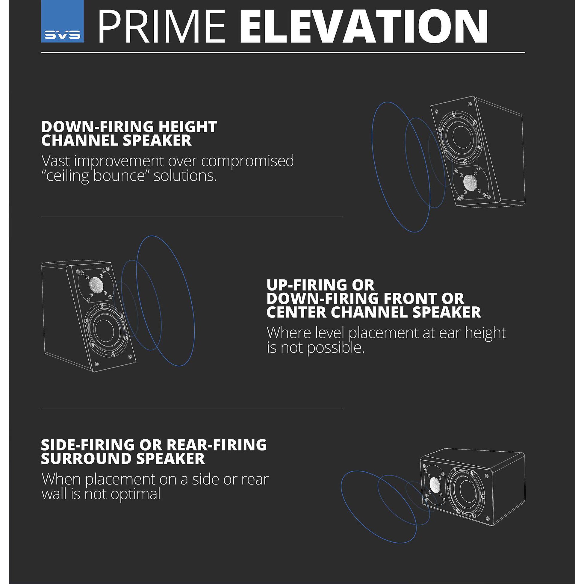 SVS Prime Elevation 2-Way Height Effects Speakers (pair)