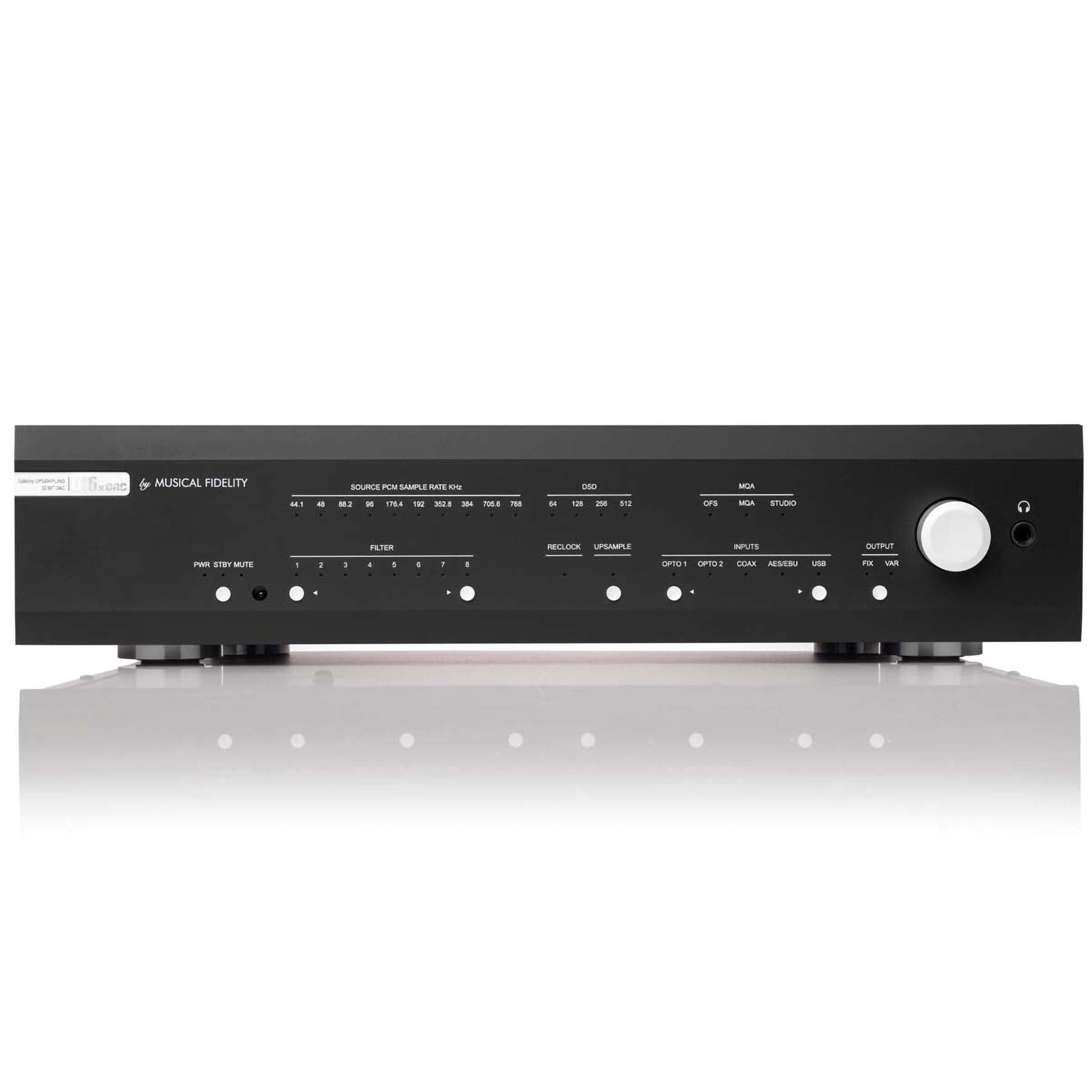 Musical Fidelity M6x DAC - Digital to Analogue Converter